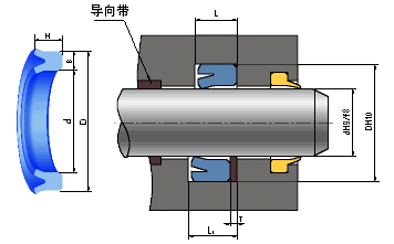 軸、孔兩用ZZKY型密封圈（UHS型）